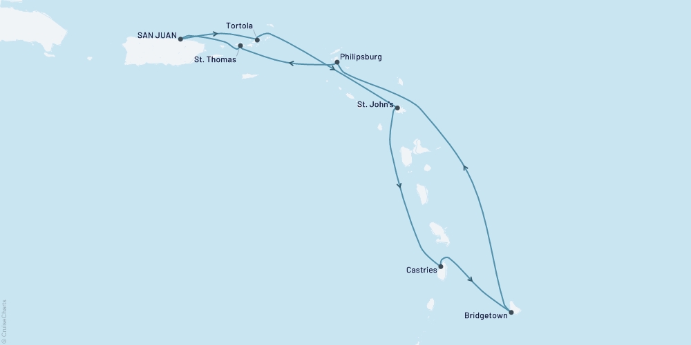 7 Night Southern Caribbean Cruise