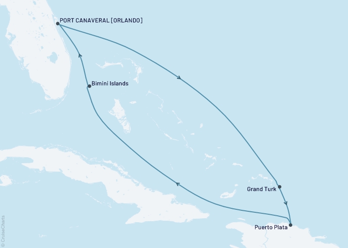 7-Night Caribbean Cruise Map